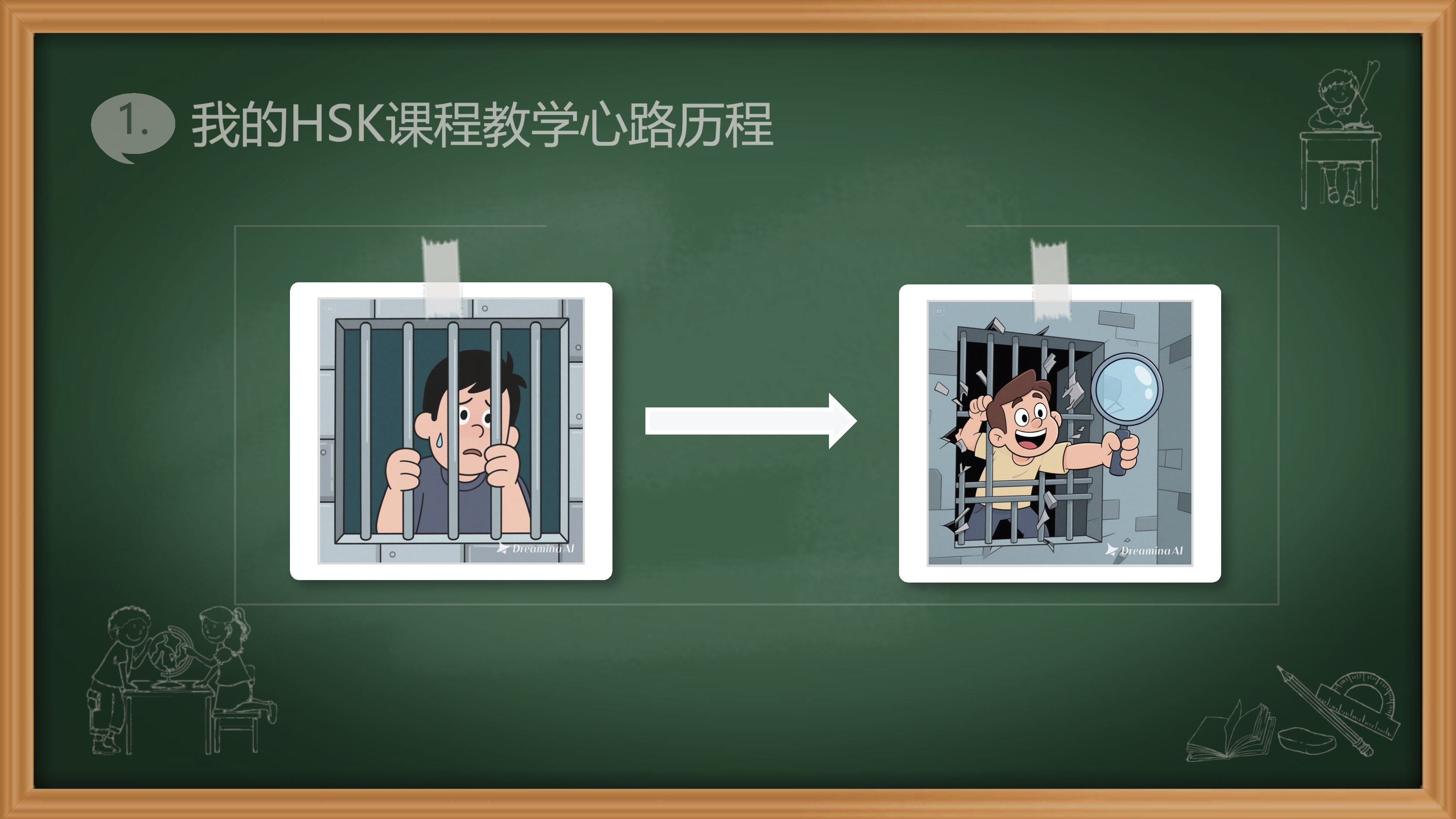 Empowering Chinese Teaching with HSK: Our Speakers Presentation(图4)