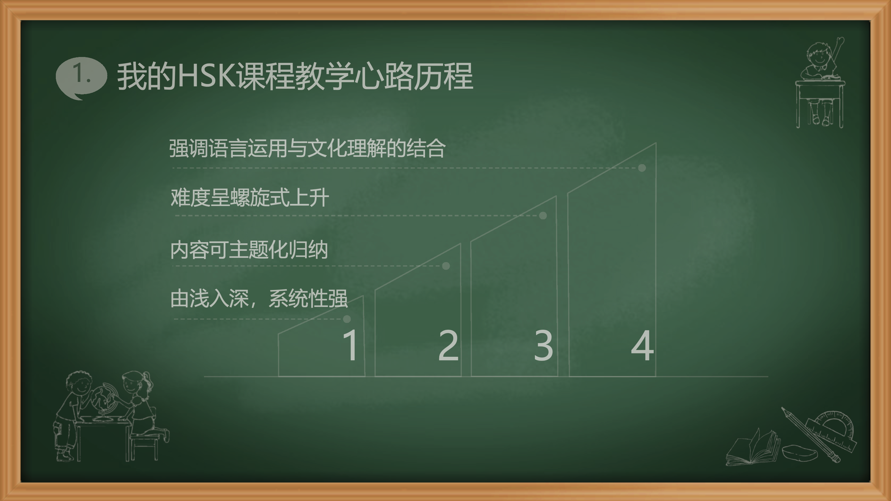 Empowering Chinese Teaching with HSK: Our Speakers Presentation(图5)