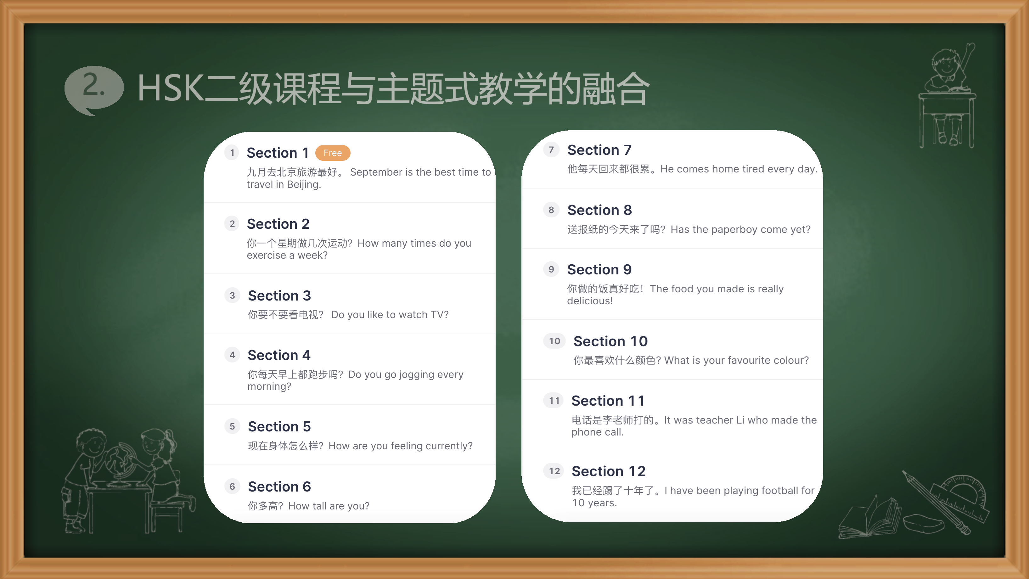 Empowering Chinese Teaching with HSK: Our Speakers Presentation(图7)