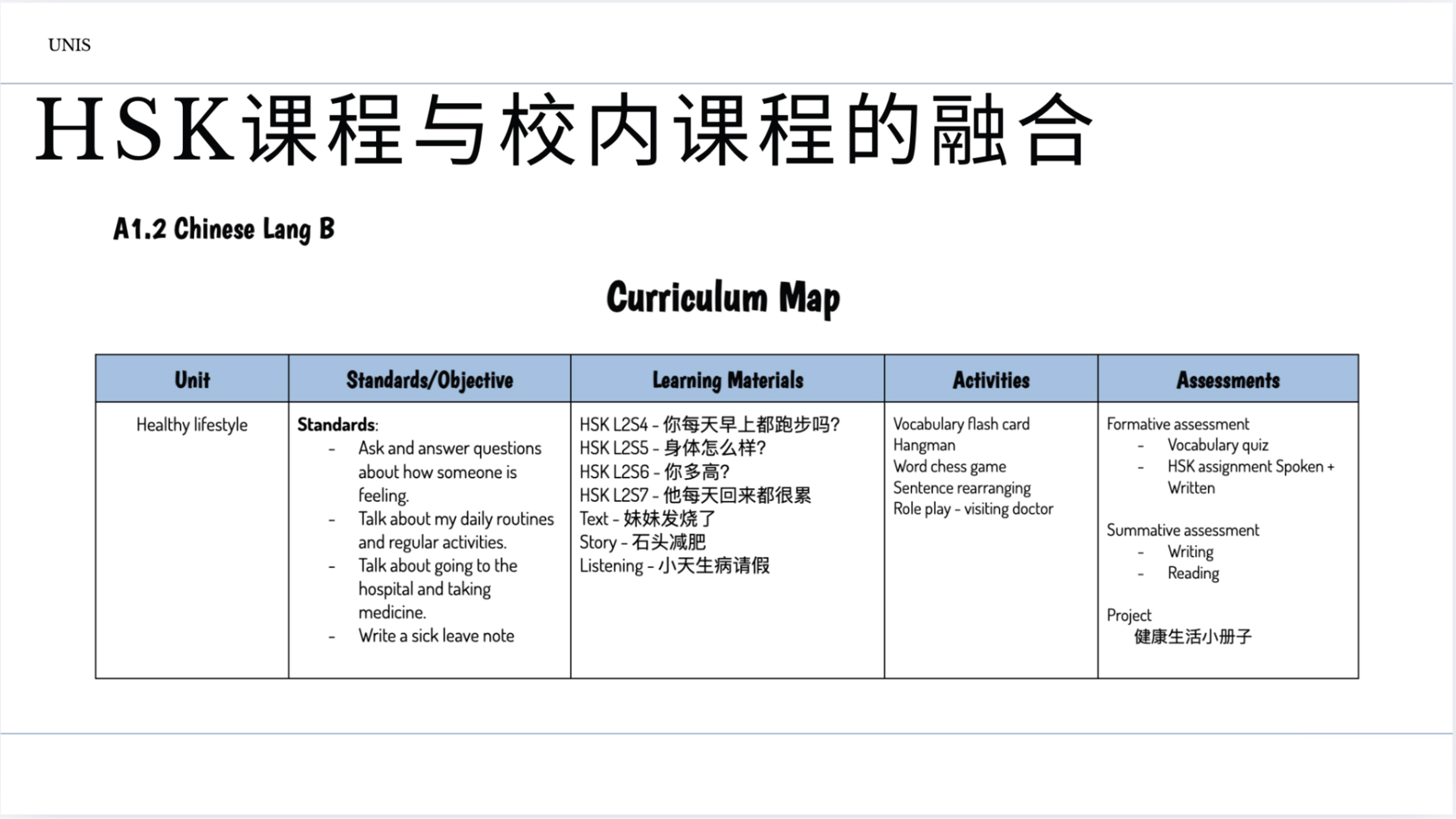 Empowering Chinese Teaching with HSK: Our Speakers Presentation(图44)