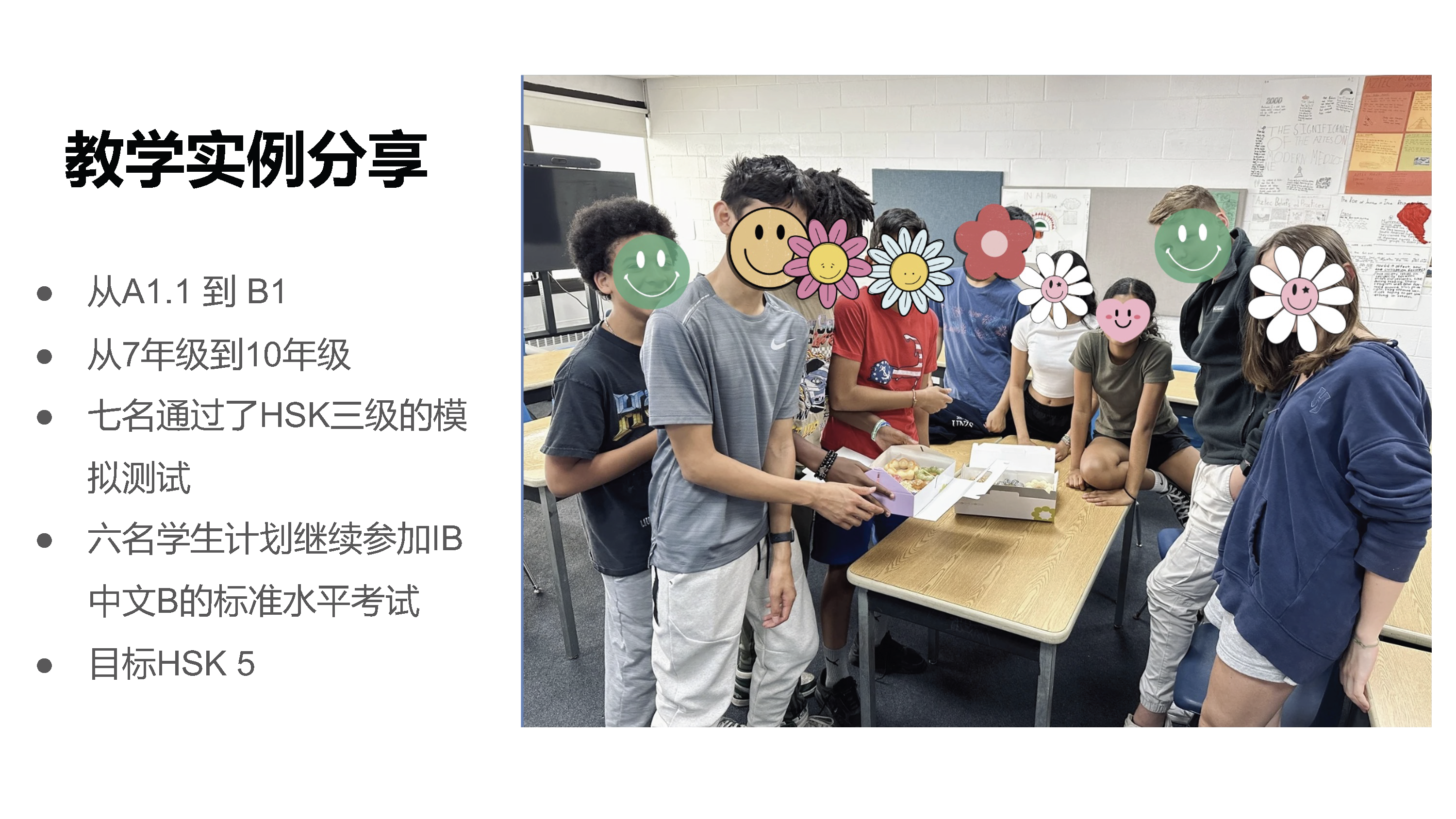 Empowering Chinese Teaching with HSK: Our Speakers Presentation(图45)