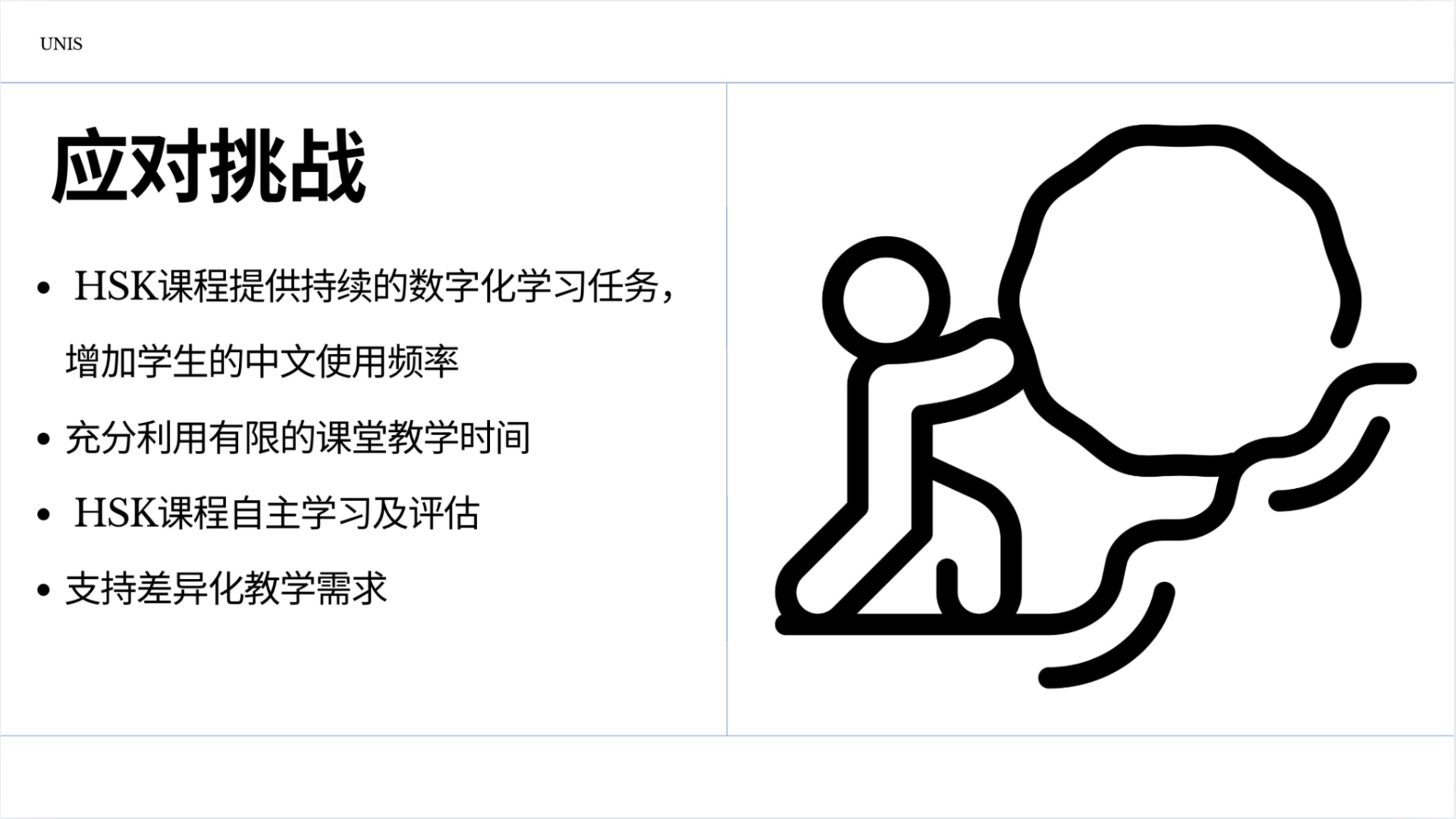 Empowering Chinese Teaching with HSK: Our Speakers Presentation(图49)
