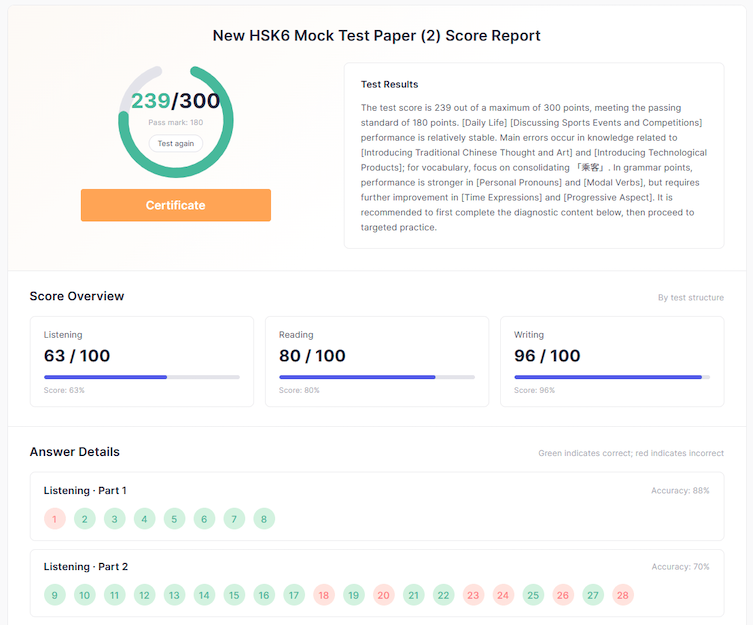 A Better Way to Review Your HSK Mock Test Results(图1) A Better Way to Review Your HSK Mock Test Results(图1)