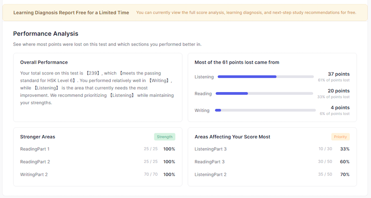 A Better Way to Review Your HSK Mock Test Results(图3) A Better Way to Review Your HSK Mock Test Results(图3)